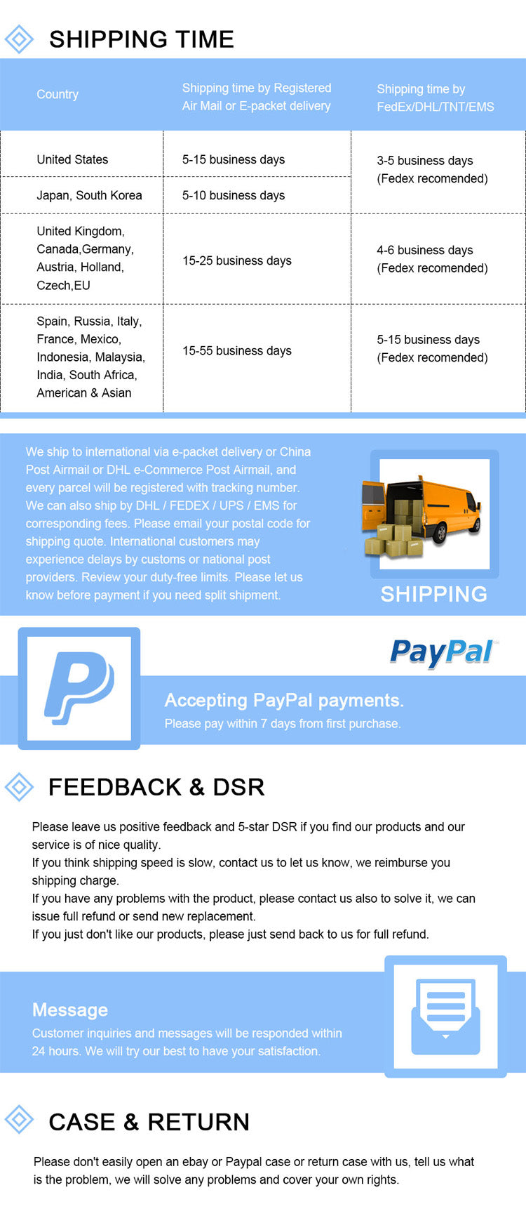 FP75R12KE3 Package MODULE