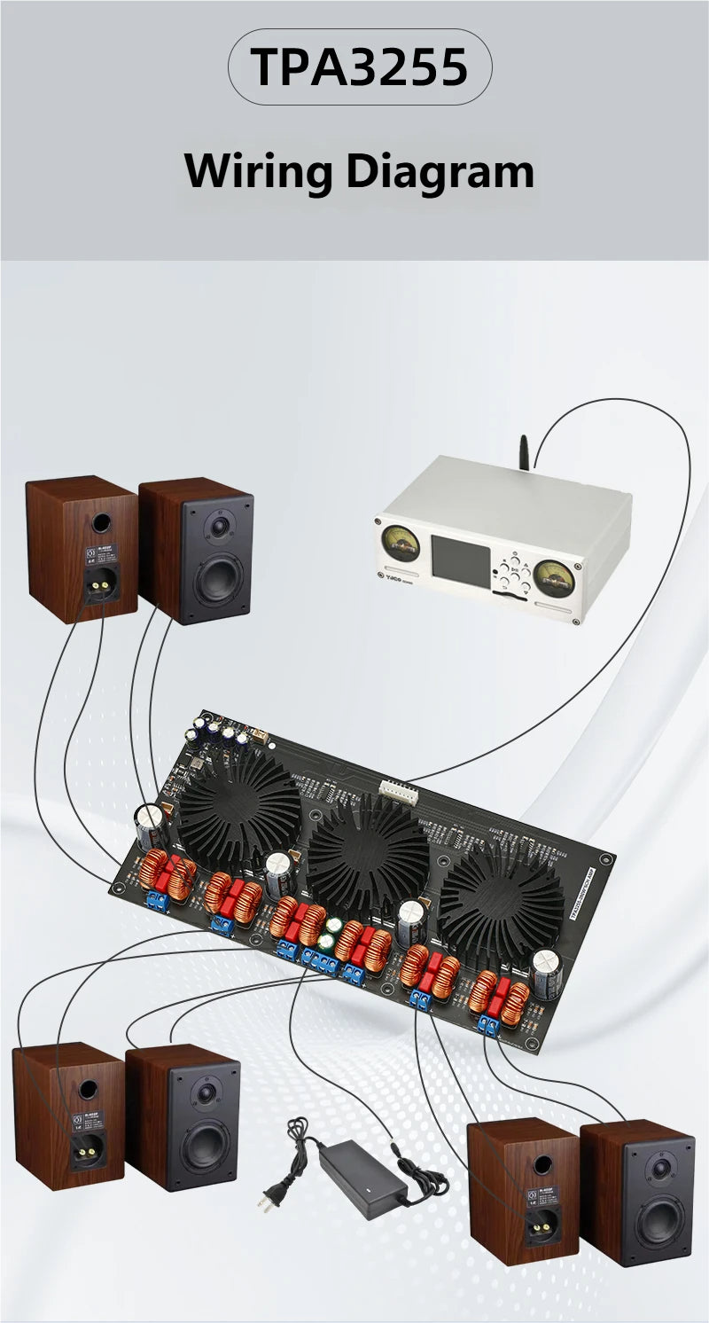 300W×6 TPA3255 5.1 Channel HiFi Digital Power Amplifier Board Class D 6CH Audio Amp Board DC 24V-48V for 4Ω/8Ω Speaker