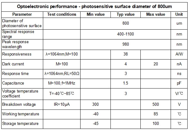 1064nm 500um 800um APD Avalanche Photodetector TO46 Photodiode