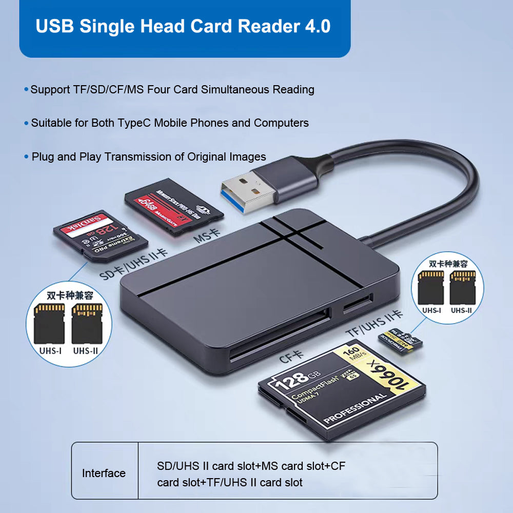 Multi functional Integrated Computer XD Card Reader Suitable for Olympus/iPhone OTG Converter CCD/SD/TF/MS Card