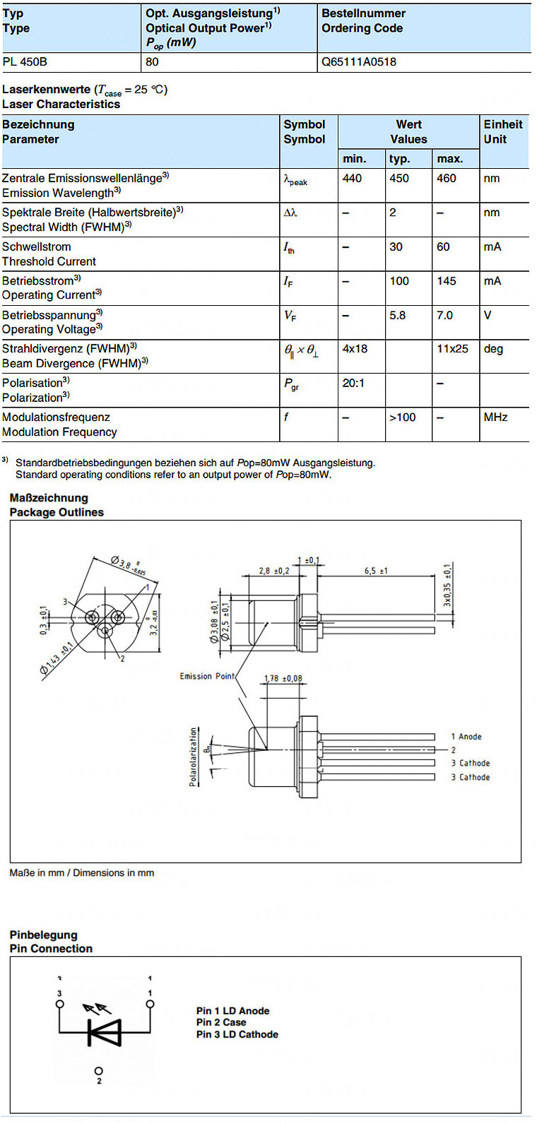 450nm 80mW TO18-5.6mm Low Power Laser Diodes Laser Light Source DIY