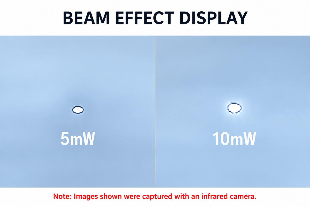 850nm Infrared Laser Dot Module – 5mW/10mW, Ø5×14mm, Fixed Focus, 2.8–5.2V DC