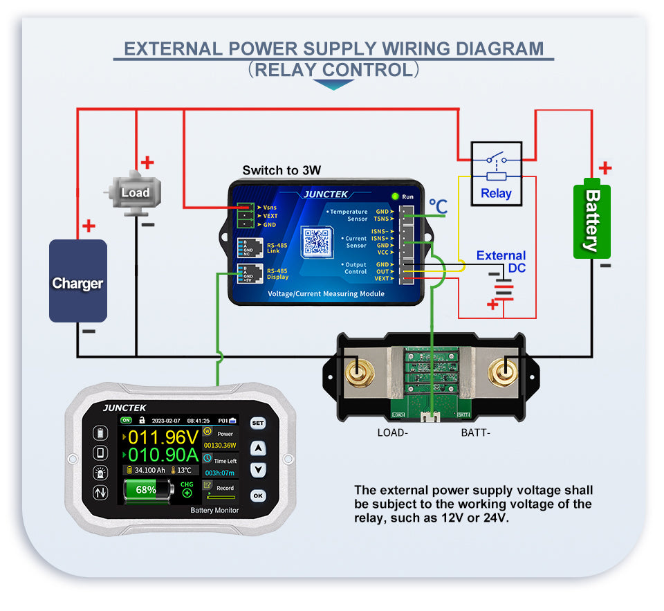 Electric Vehicle Motorhome Coulomb Meter Voltammeter Monitor Battery Manager