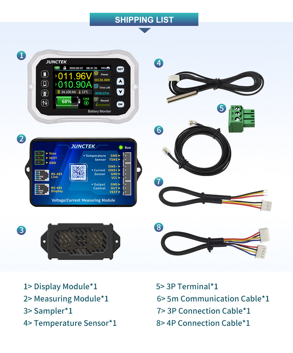Electric Vehicle Motorhome Coulomb Meter Voltammeter Monitor Battery Manager