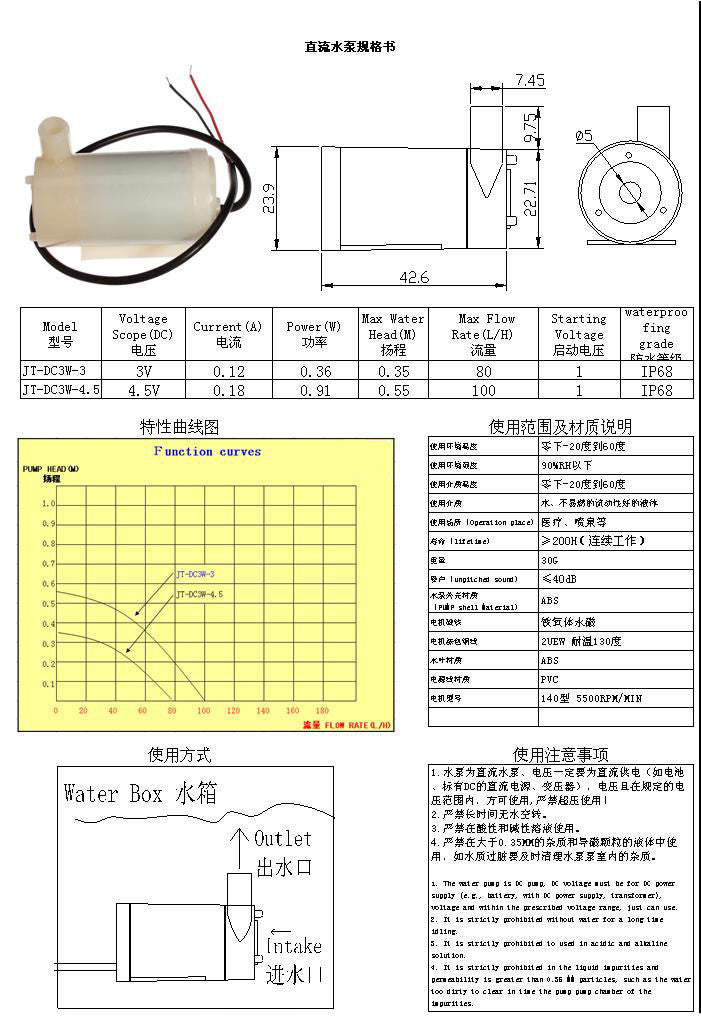 Micro Water Pump DC 3V Submersible For PC Cooling Garden Pool Water Circulation