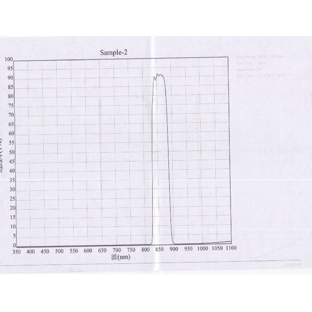 850nm 840nm-860nm Bandpass Filter Lens Diameter 15mm x1.5mm Narrow Band Filter