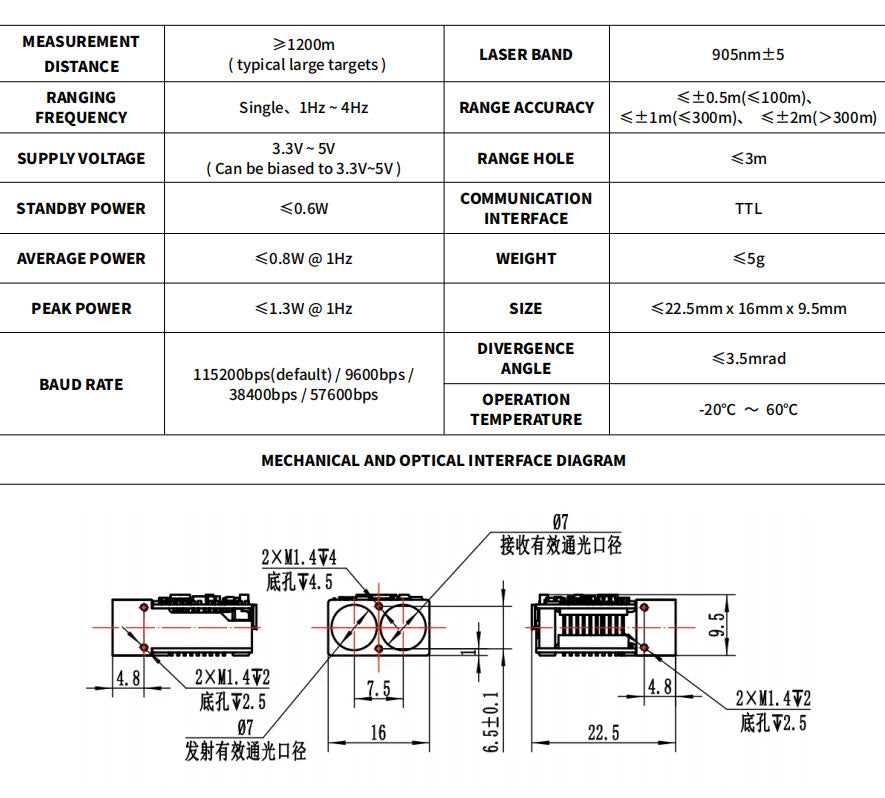 905nm High Precision Laser Ranging Sensor Module | 1500m Day & 2000m Night Long Range TTL Distance Module