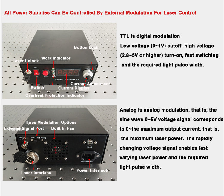 Adjustable Lab 808nm 1W-4W Infrared Diode Laser Dot Module TTL/ANA TEC Cooling