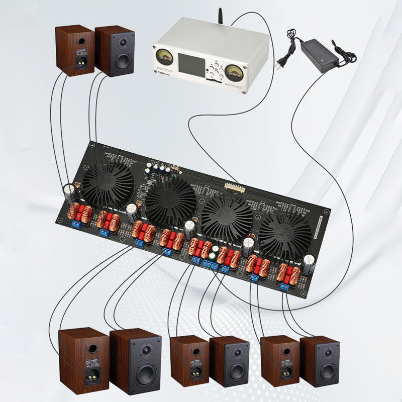 TPA3255 8-Channel 7.1 HiFi Digital Amplifier Board 300W*8 4Ω 150W*8 8Ω Class D Audio Amp DC24-48V 20-20KHz SNR100dB