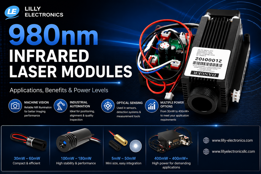 What Is a 980nm Infrared Laser Module? Applications, Benefits, and Power Levels