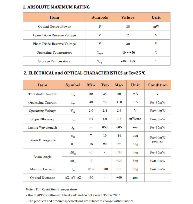 QL65I7S-A/C 650nm 30mw Laser Diode 5.6mm TO-18 Pin