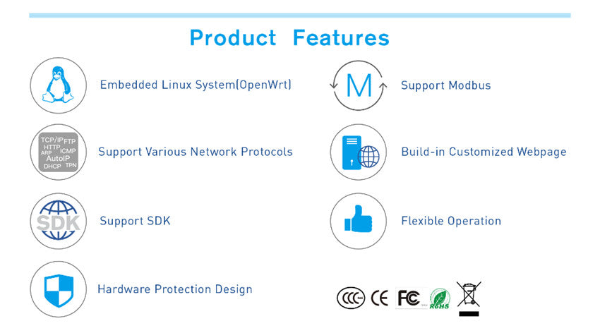 Eport Pro-EP20 Super Network TTL Serial Port to Ethernet Linux System Module