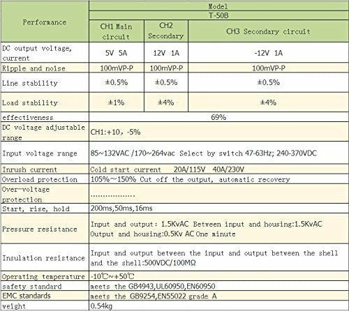 Switch Power Supply Original T-50B 3 Groups of Output Power Supply