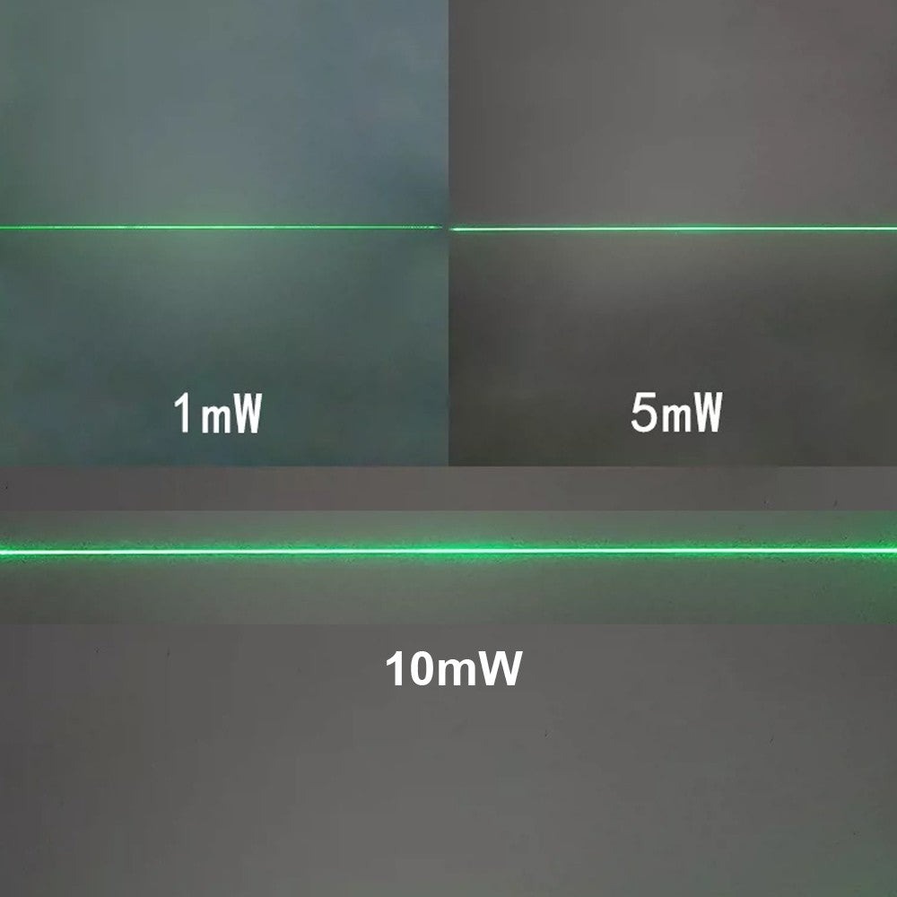 Φ8×30mm 520nm Green Line Laser Module 1mW/5mW/10mW Industrial Positioning Marking