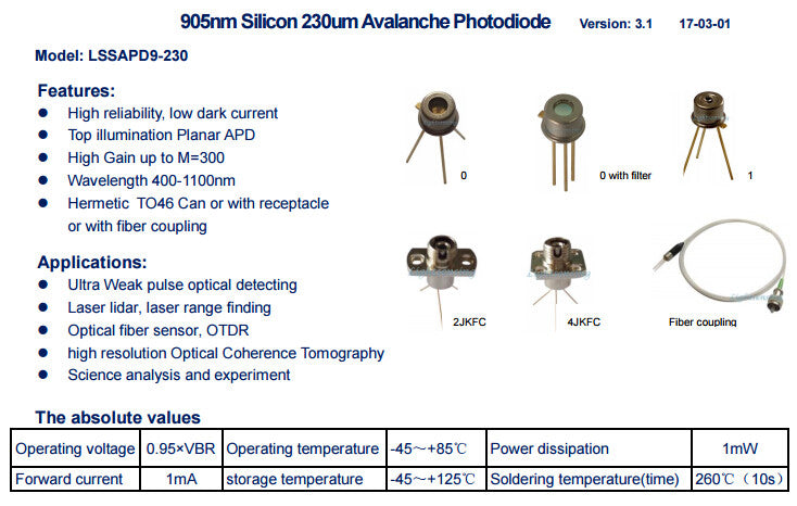 905nm Silicon 230um Avalanche Peak Response Photodiode @ 900nm with Package A-46