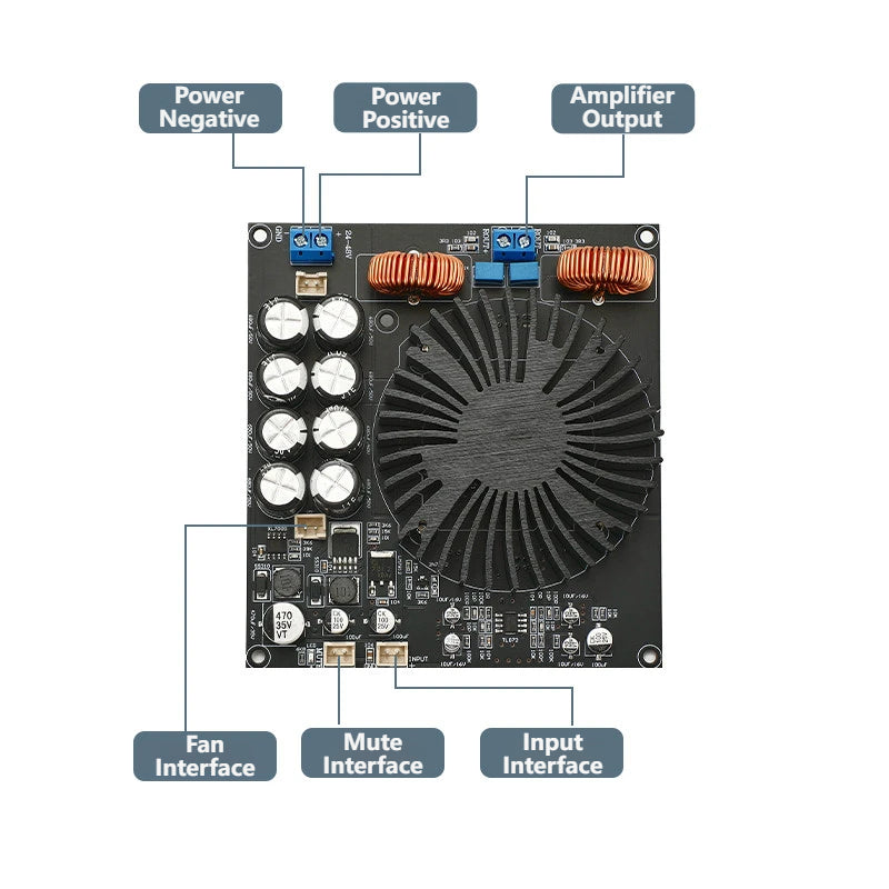 TPA3255 600W High Power Mono Class D HiFi Amplifier Board DC24-48V Digital Audio Amp Board with SNR 100dB Delay Protection