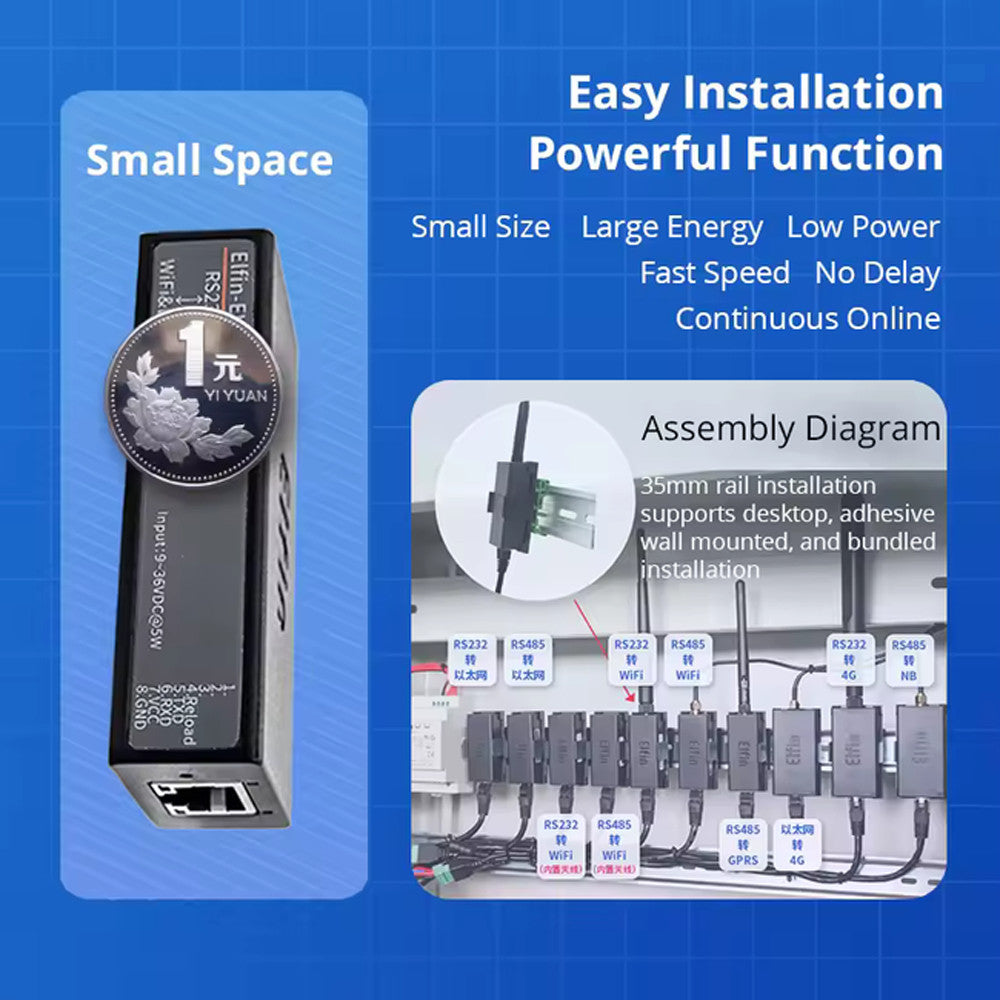 Elfin-EW40 EW41 EW42 Serial Server | RS232/RS485/TTL to Wi-Fi & BLE DTU with Internal Antenna