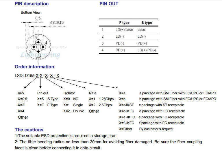 Fiber Output Power 1550nm DFB Laser Diode 4mW APC Casendusty LAB
