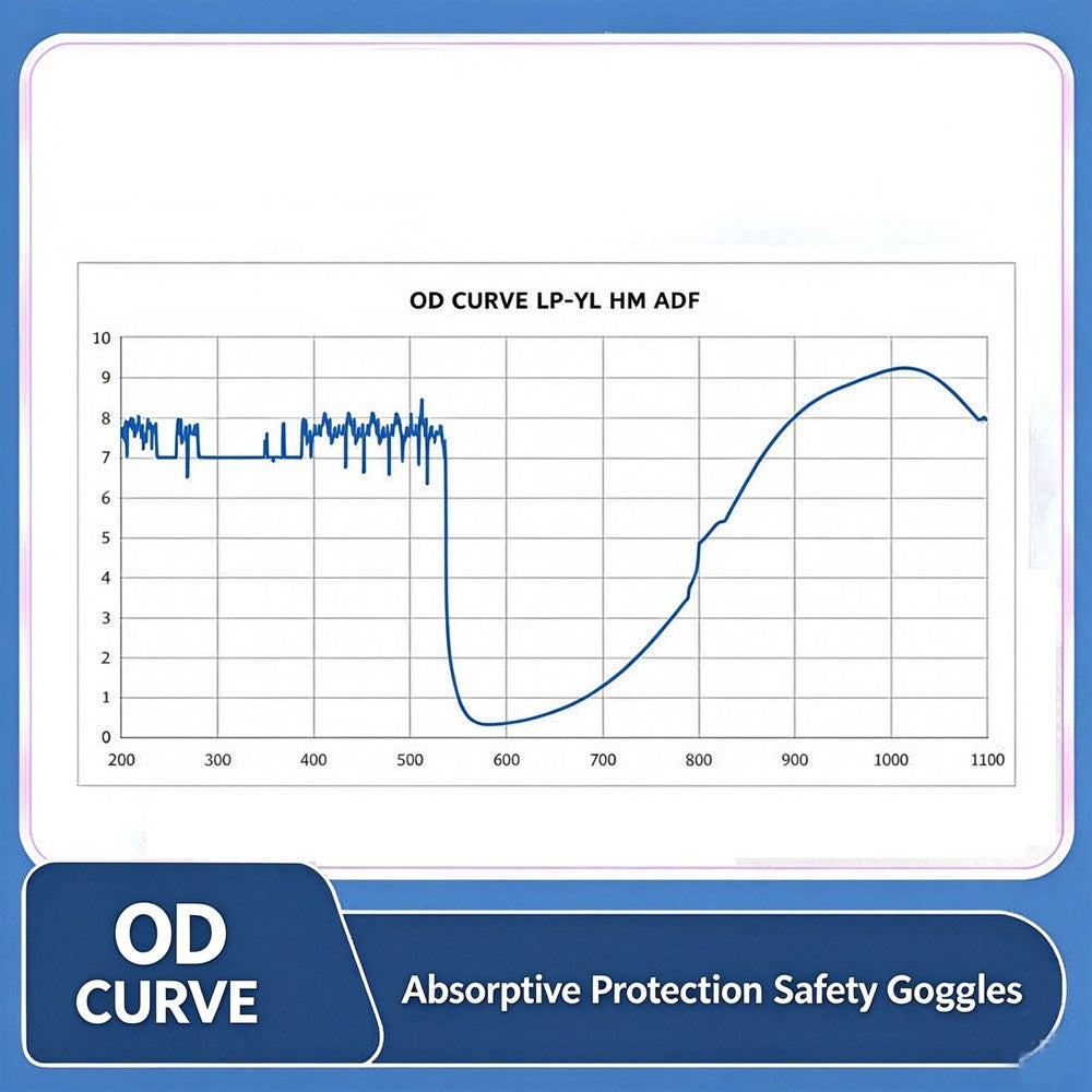 950-1100nm OD8+ Auto Darkening Industrial Fiber Laser Welding Helmet, Handheld Laser Welding Face Mask EN207 CE