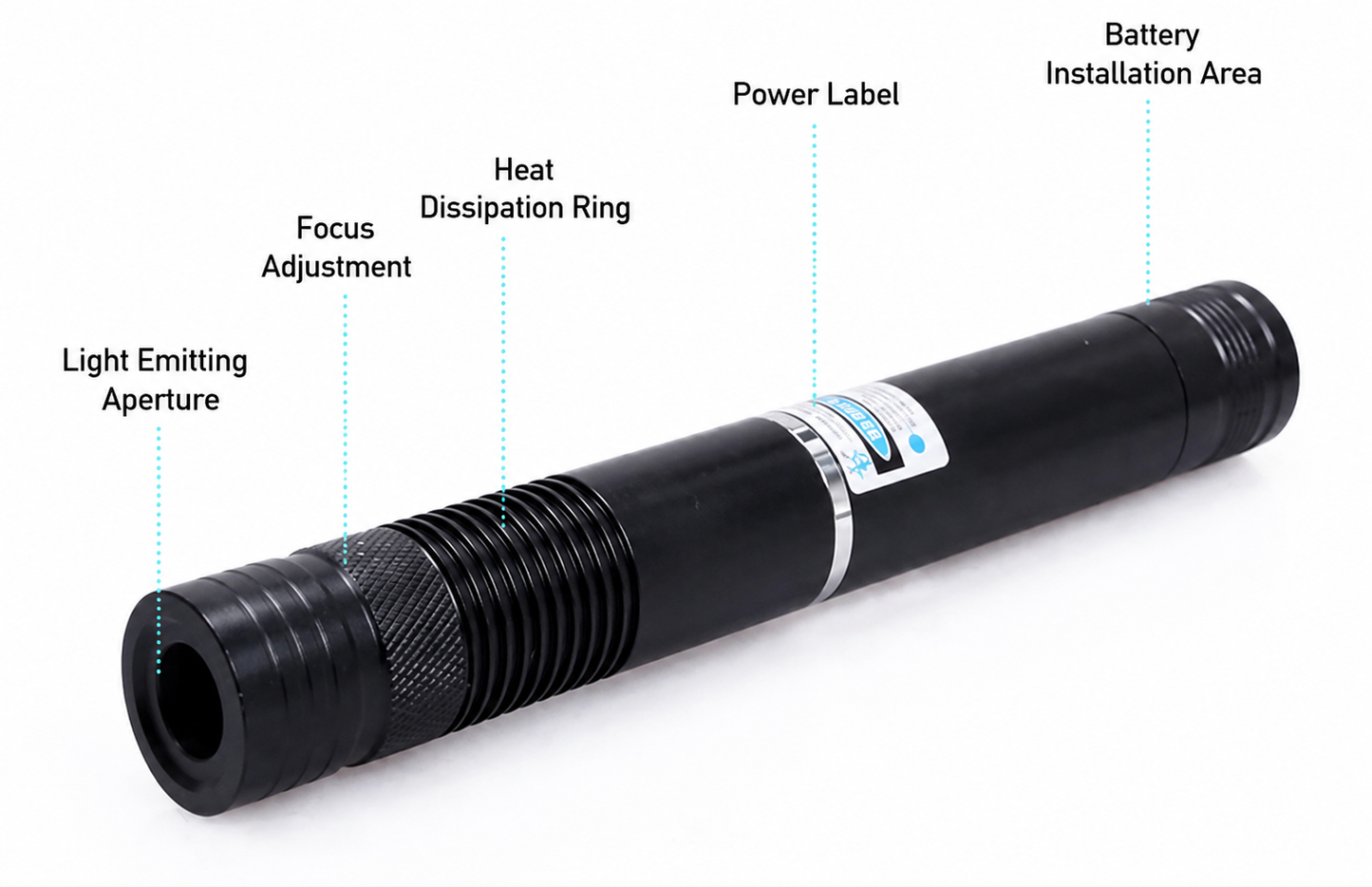 High Power Blue Laser