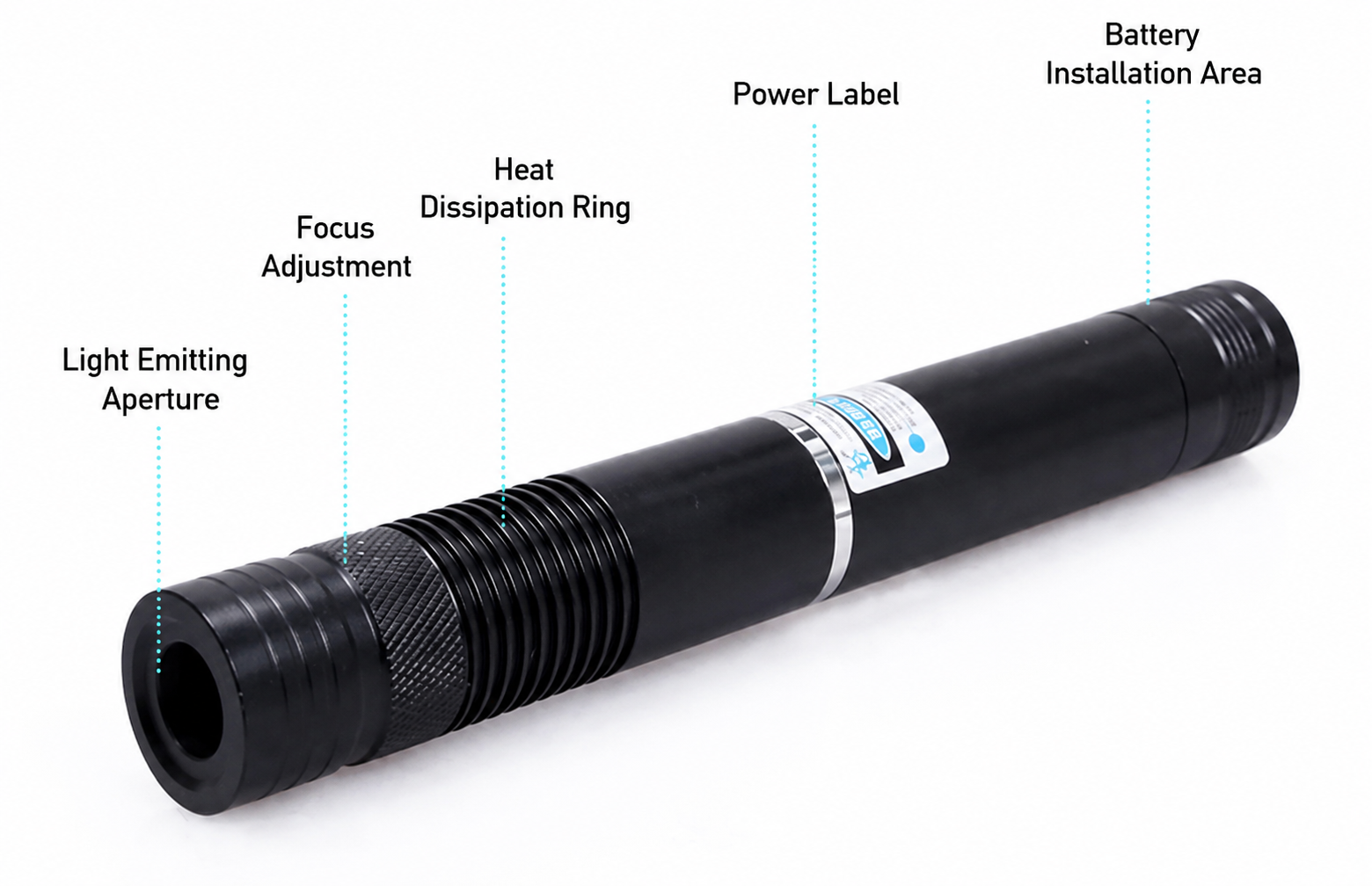 High Power Blue Laser