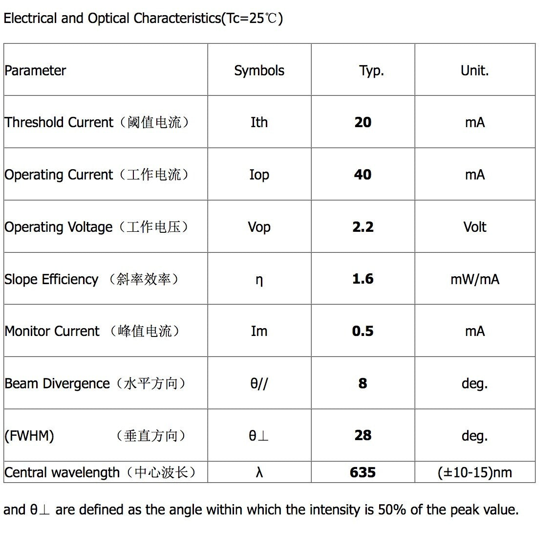 1pcs New 635nm 5mW Red Laser Diode LD N type 5.6mm TO-8 ADX-6305STL