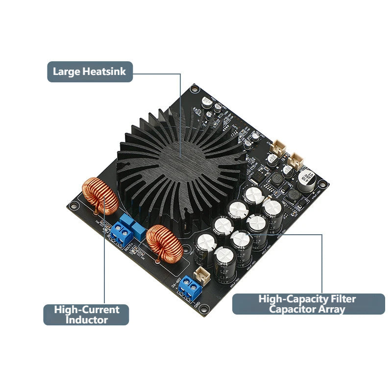 TPA3255 600W High Power Mono Class D HiFi Amplifier Board DC24-48V Digital Audio Amp Board with SNR 100dB Delay Protection