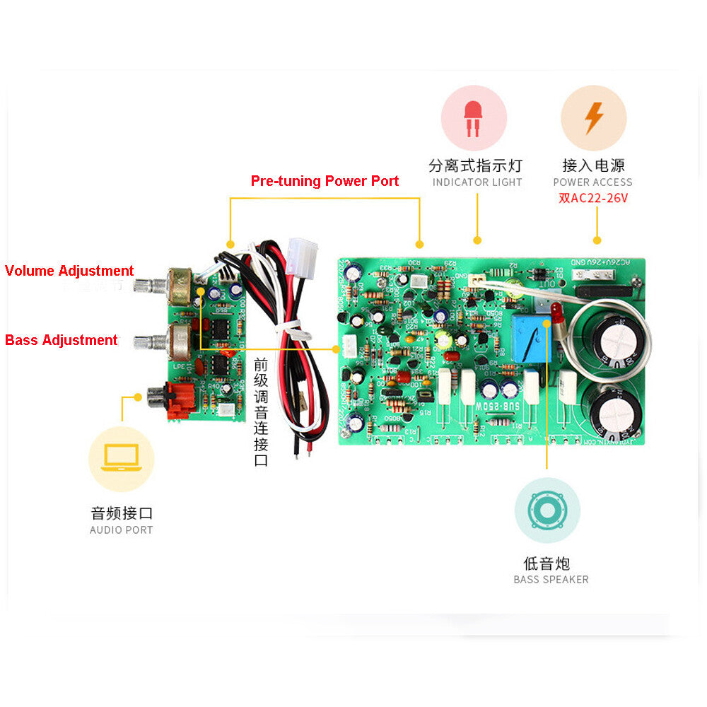250W Bass Power Amplifier Board Mono Pure Subwoofer Output High Power Amplifier
