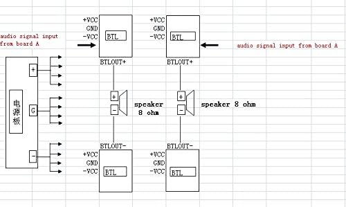 Amplifier DIY KITS  TDA7294 dual-channels Audio Power Amplifier board 60W+60W DC ±25V-±38V