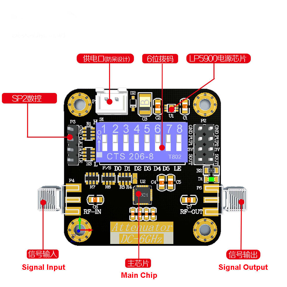 HMC624A Digital RF Attenuator Module DC~6GHz 0.5dB Step Accuracy UpTo 31.5dB