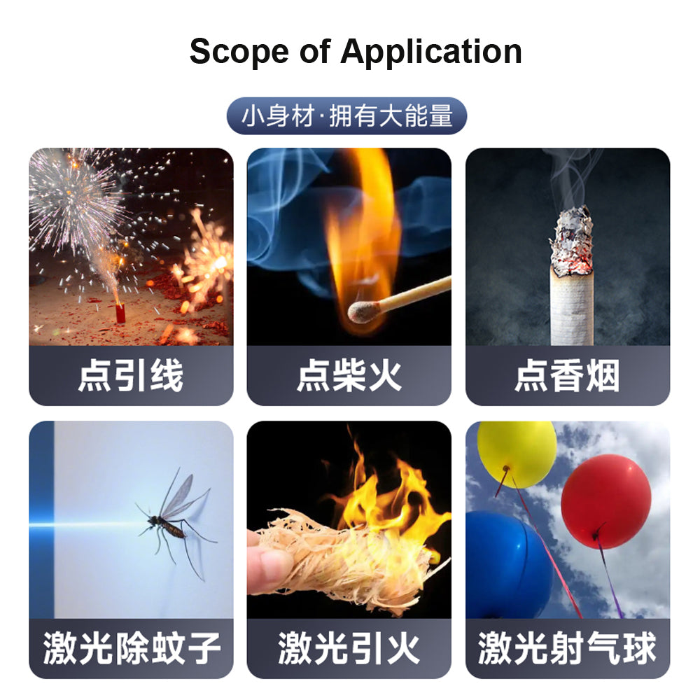 260W Split‑Type Remote Fixed‑Point Laser Igniter, for Teaching, R&D & DIY Experiments