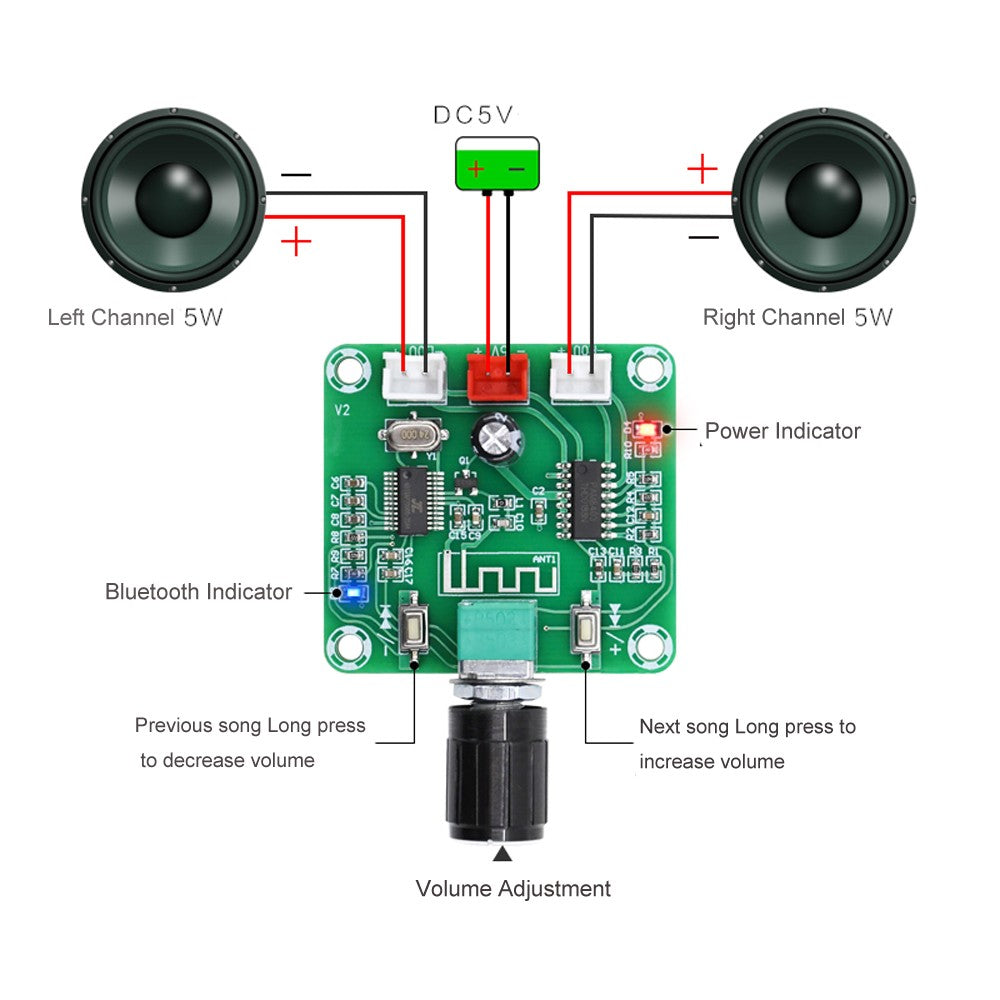 PAM8403 Iow Power Dual 5W DIY Wireless Speaker Amplifier Board Bluetooth 5.0