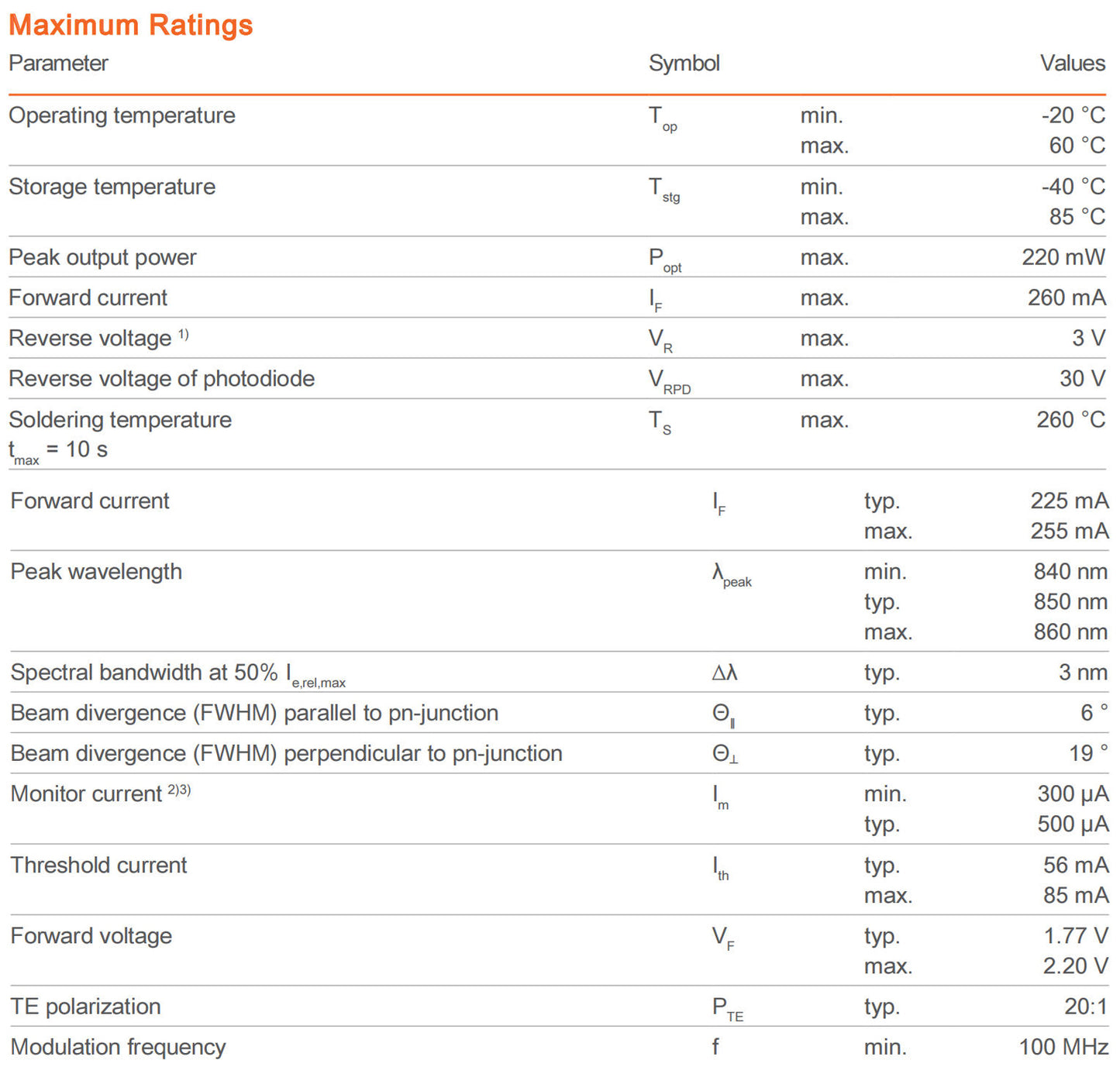 850nm 200mW Dot Line Cross IR Laser Module 16x120mm w/Adapter US/EU/AU/UK DIY
