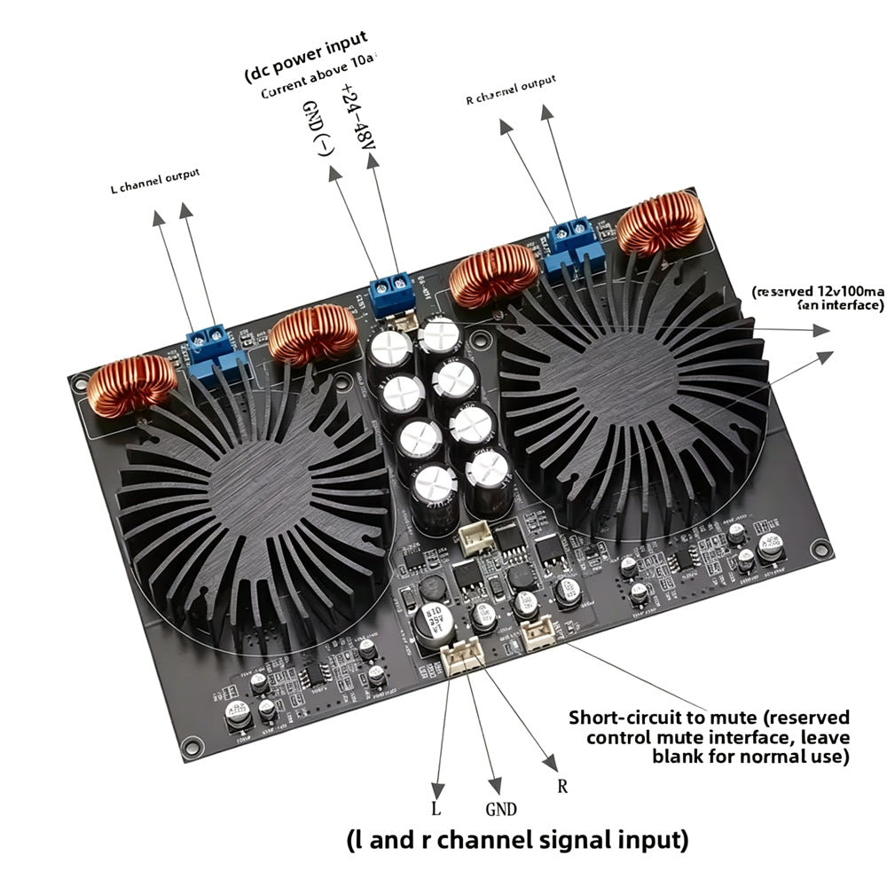 TPA3255 2-Channel Digital Amplifier Board 600W×2 HiFi Class D Power Amp for 2Ω/4Ω/8Ω Speakers DC24-48V