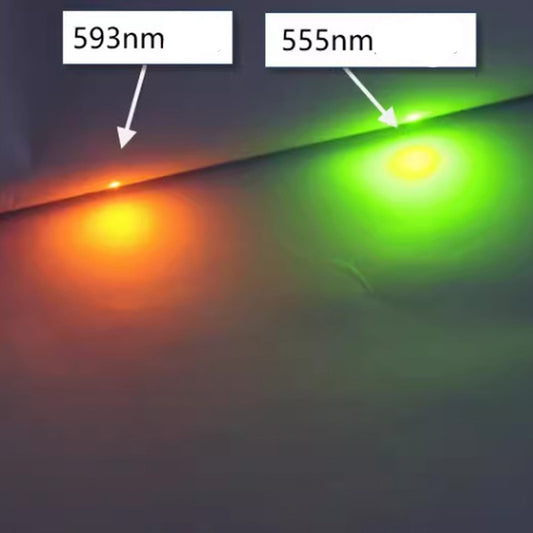 Handheld Green & Yellow Laser Pointer 532nm 545nm 555nm 571nm 585nm 593nm | Positioning & Alignment Tool