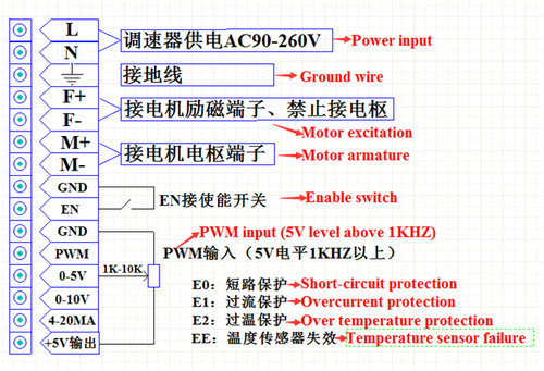 High Pulse AC90-260V Input 0-110VDC 90V 180V 220V Output 8A Motor Control Drive