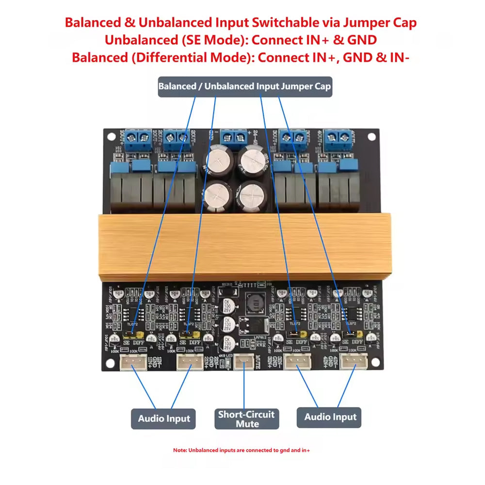 TPA3255 4-Channel 315W×4 HiFi Class D Digital Power Amplifier Board, Balanced Input Audio Amp Module DC24-48V