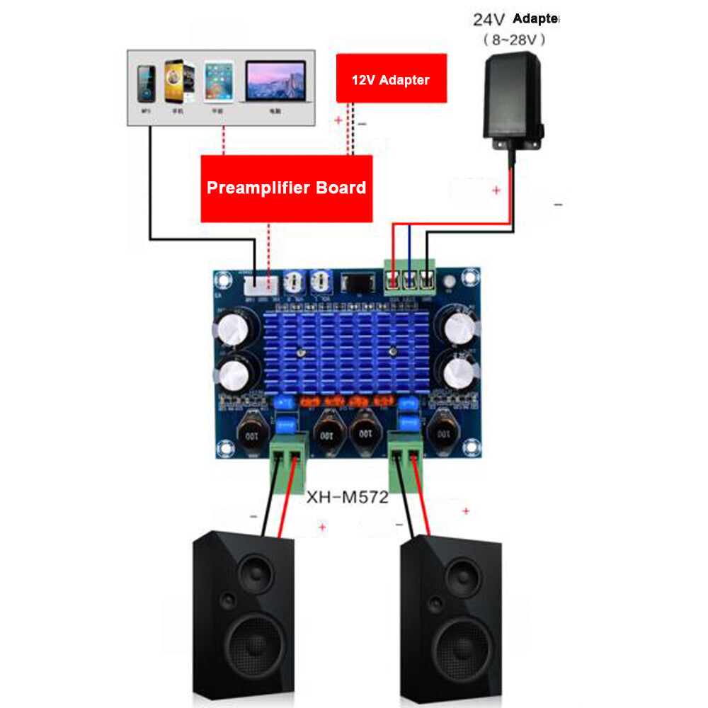 120W×2 5-28V High Power Digital Power Amplifier Board TPA3116D2 Chassis Dedicate