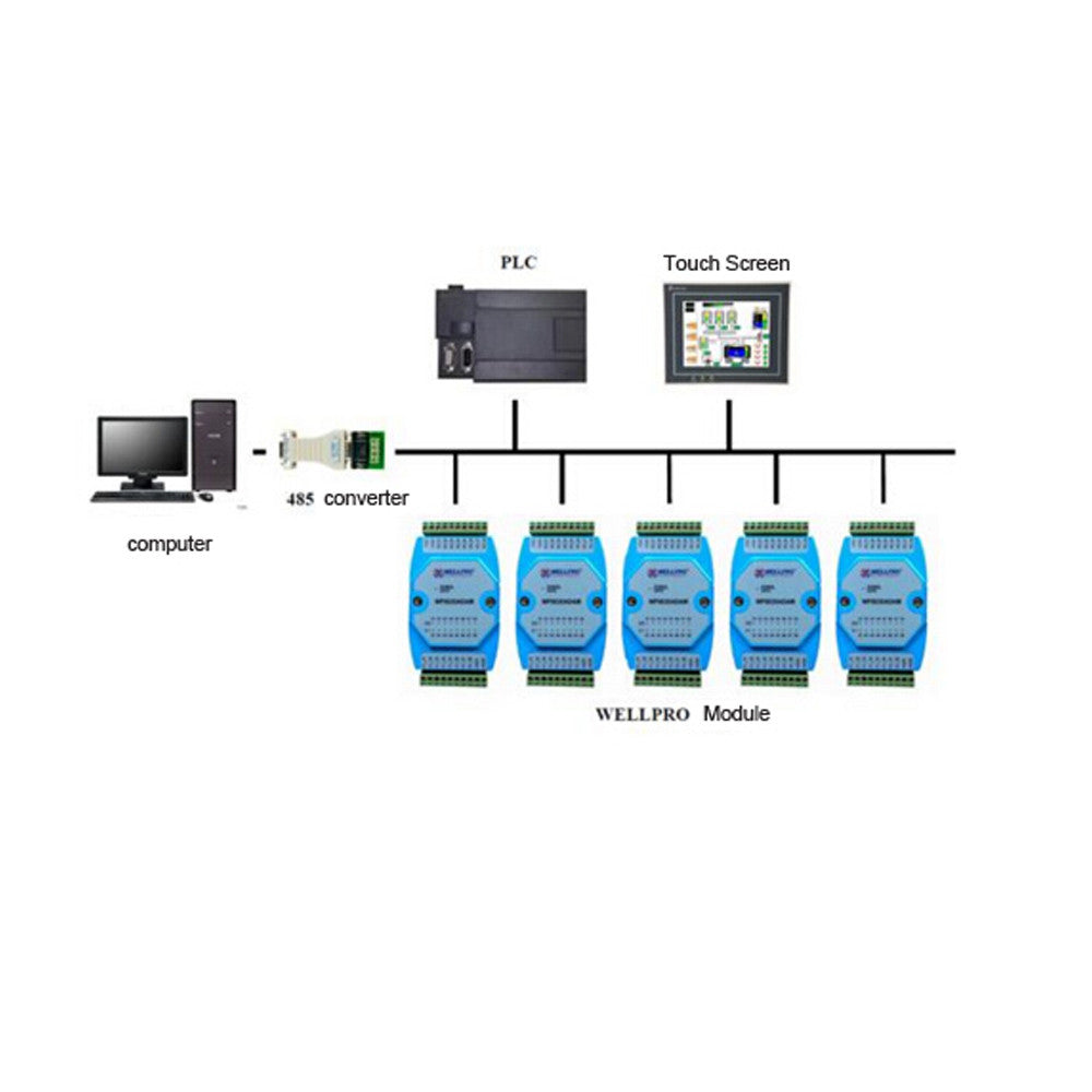 8-Channel Temperature Acquisition Module RS485 MODBUS Communication-WP3066ADAM