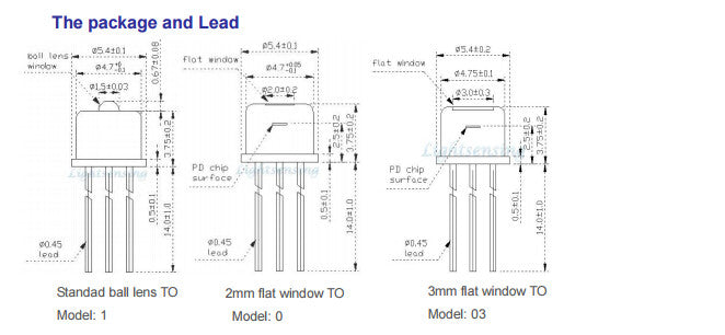 905nm Silicon 230um Avalanche Peak Response Photodiode @ 900nm with Package A-46