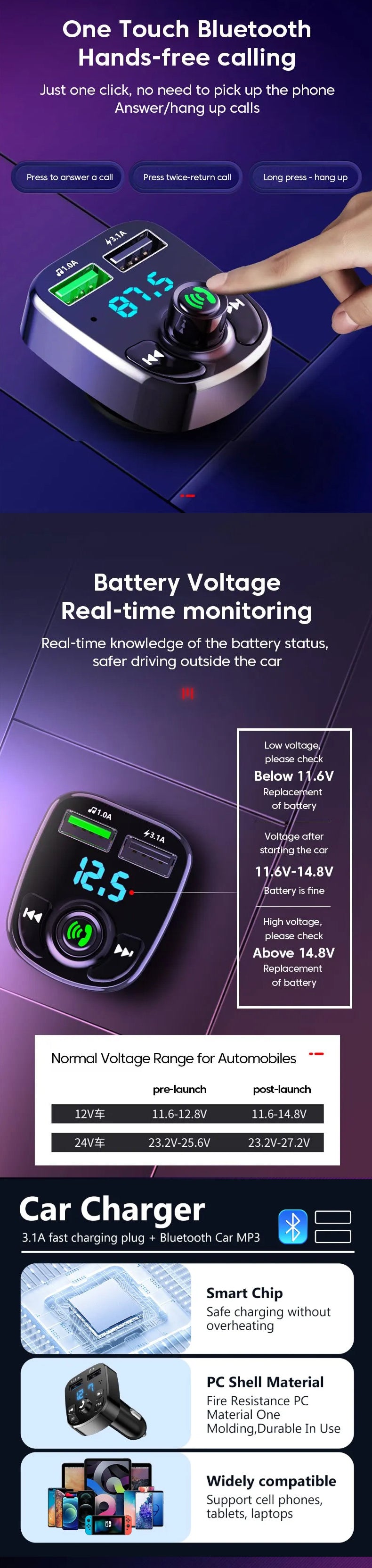 MP3 Car Bluetooth FM Audio Receiver Hands-Free Bluetooth 5.0 USB Car kit Charger