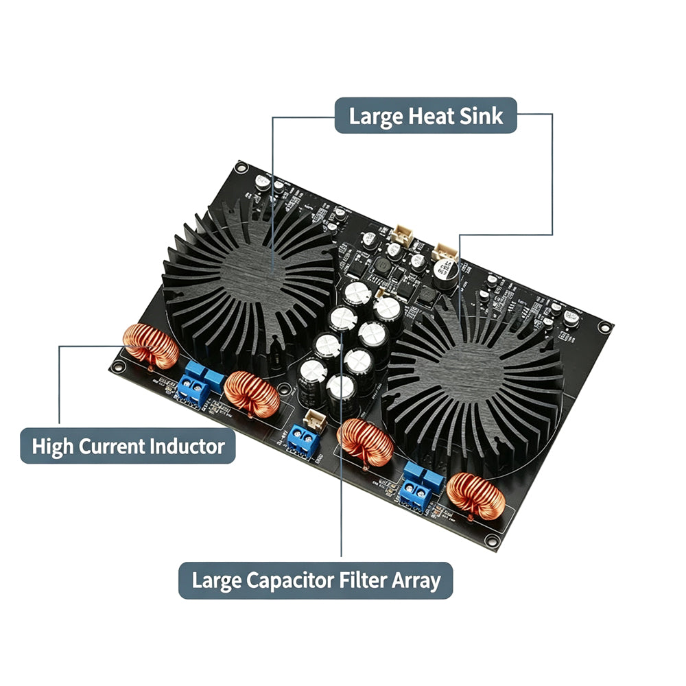 TPA3255 2-Channel Digital Amplifier Board 600W×2 HiFi Class D Power Amp for 2Ω/4Ω/8Ω Speakers DC24-48V