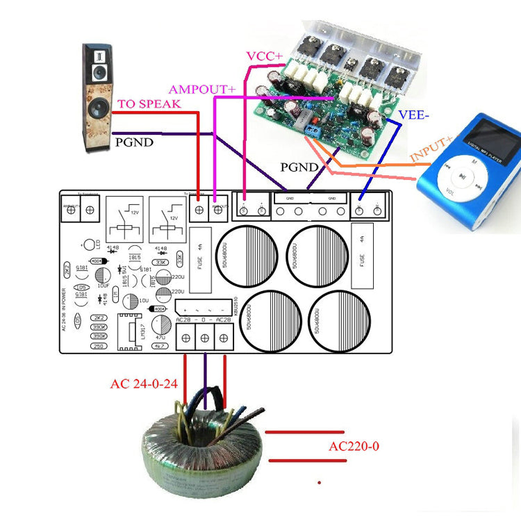 Rectifier Filter Power Board With Speaker Protection With Status Indicator LED