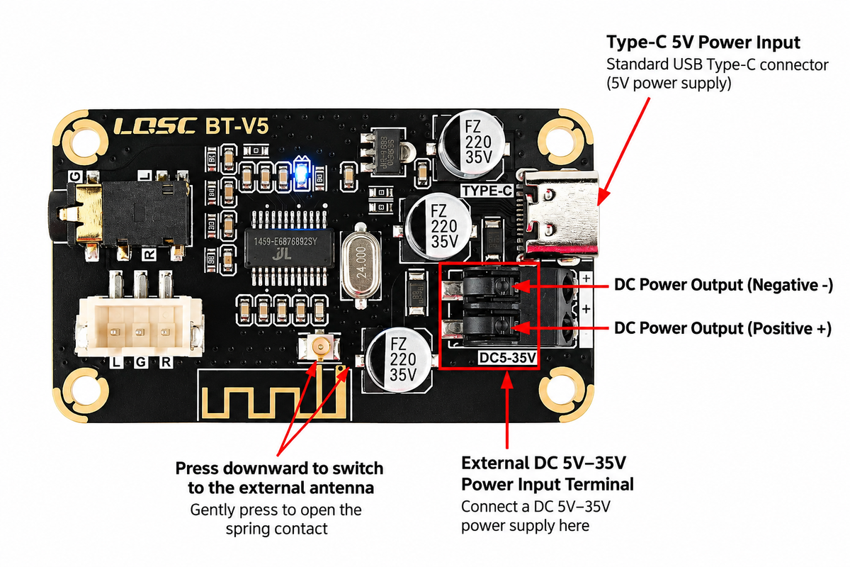 5V-35V Bluetooth 5.1 Audioempfangs- und Decodierungsplatine 12V Weitspannung USB Computer Soundkarten-Decoder