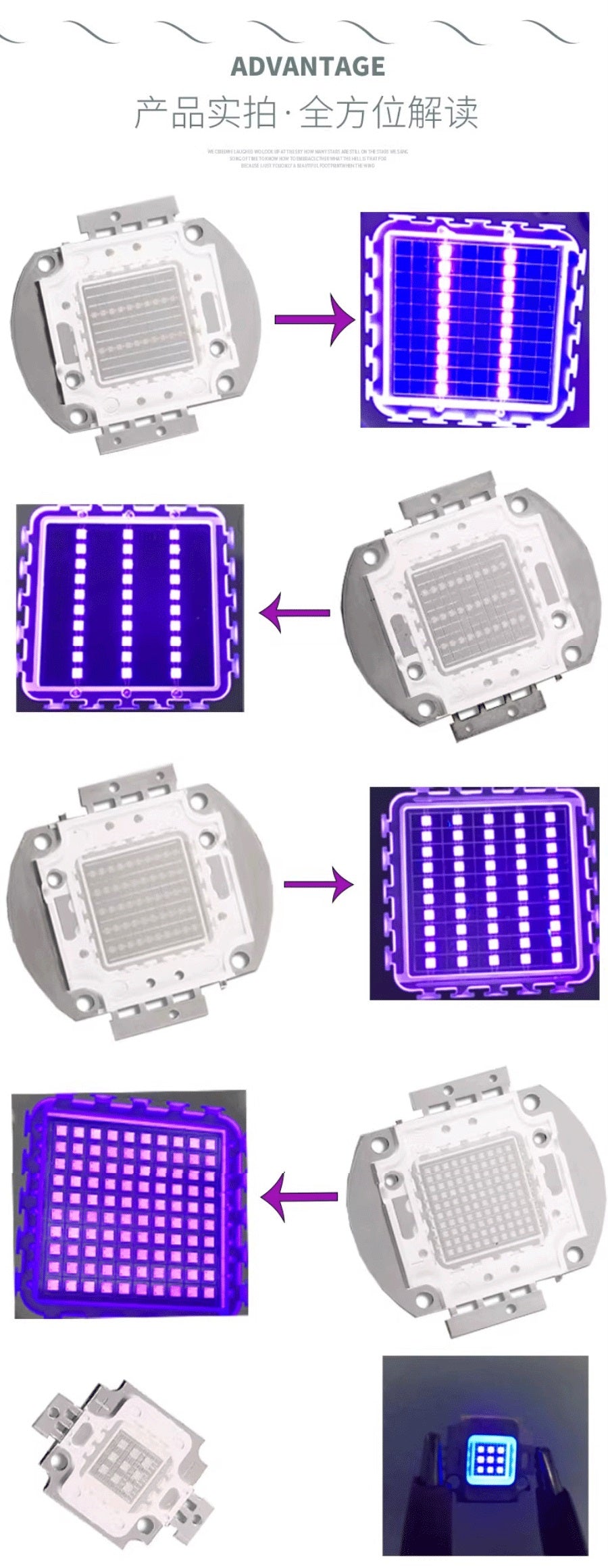 UV Curing Lamp 365nm-430nm LED Purple Fluorescent Sterilization Detection Tool