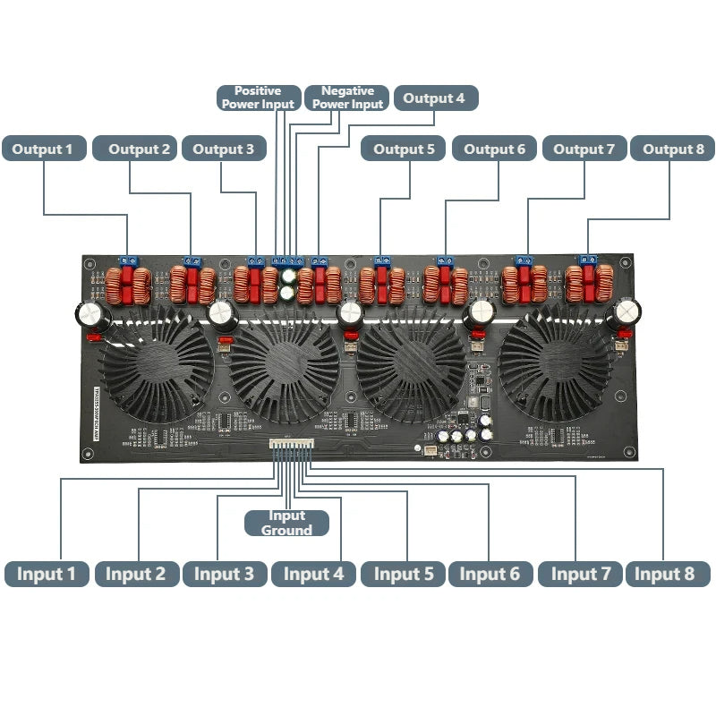 TPA3255 8-Channel 7.1 HiFi Digital Amplifier Board 300W*8 4Ω 150W*8 8Ω Class D Audio Amp DC24-48V 20-20KHz SNR100dB