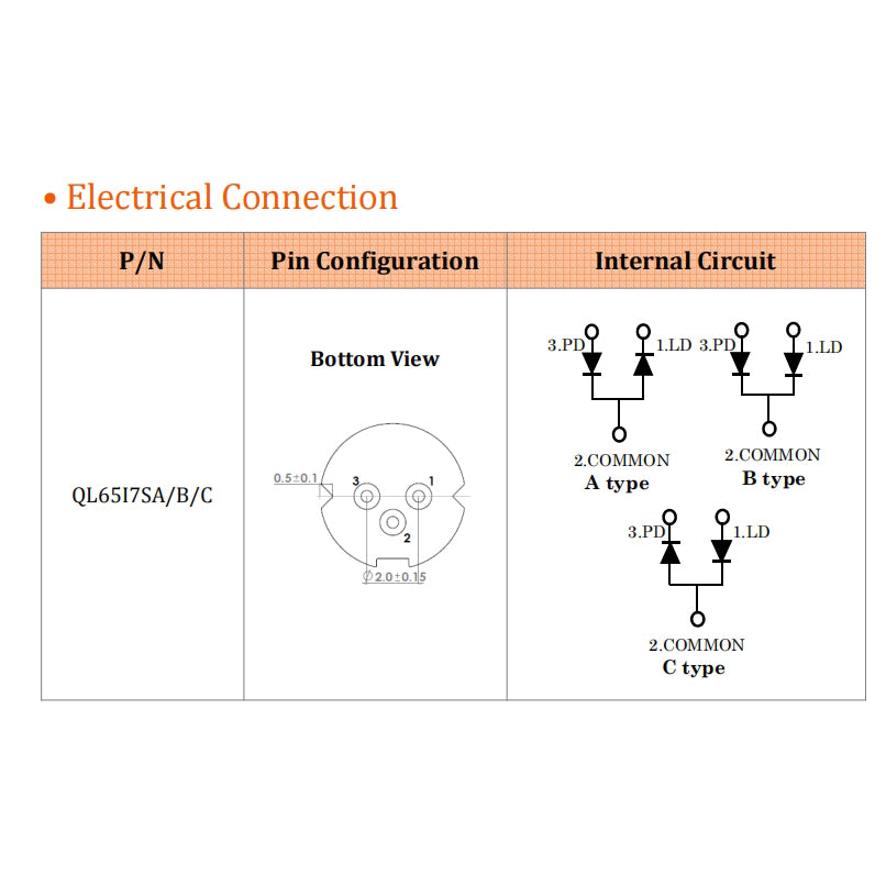 QL65I7S-A/C 650nm 30mw Laser Diode 5.6mm TO-18 Pin