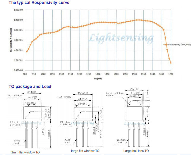 1pc 800-1700nm 1mm InGaAs Photodiode Diode High Stability with L1 Large Ball Lens