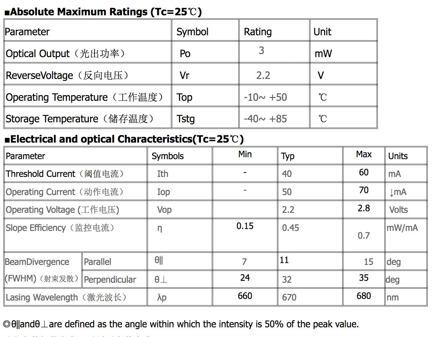 780nm 785nm 30mw 5.6mm P-Type pin Original Laser Diode DIY New High Quality