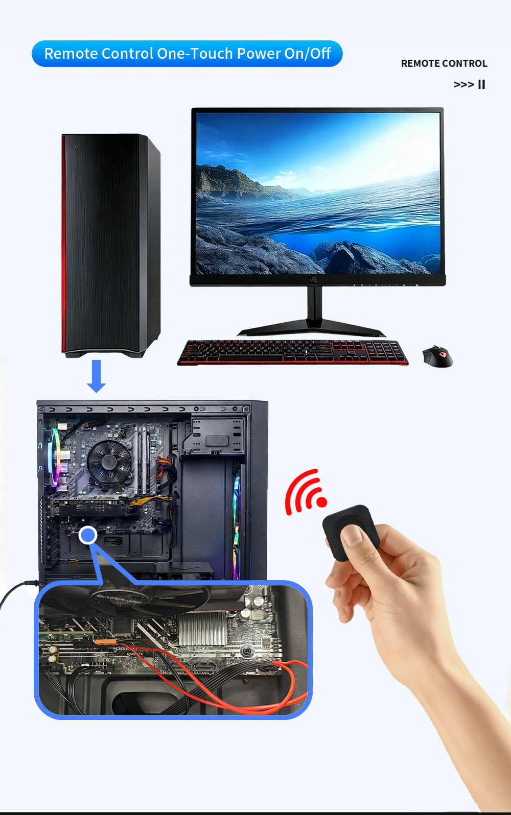 Remote Desktop PC Power on/off Wireless Controller+Mini Square Remote Control